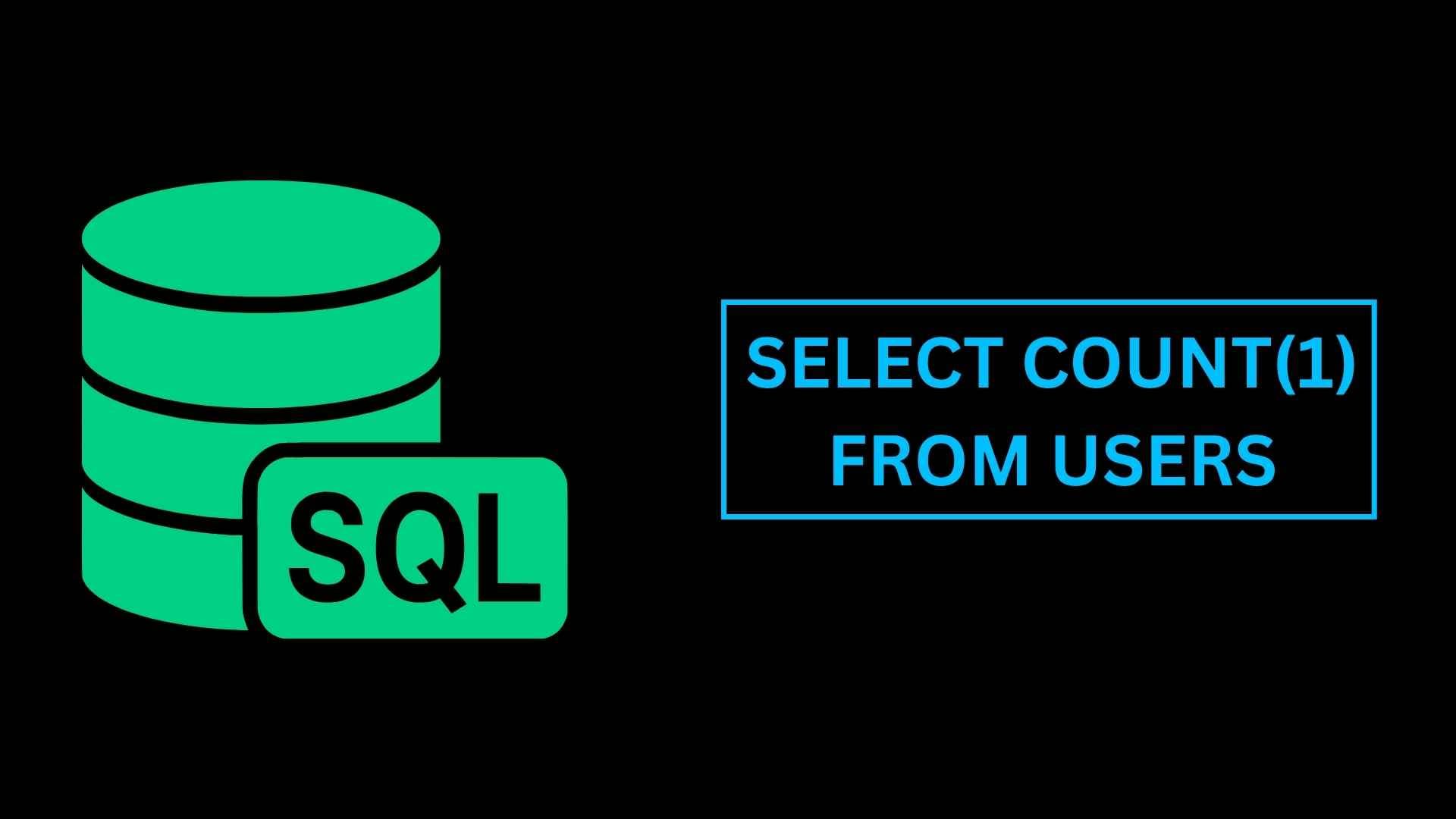 SQL Interview